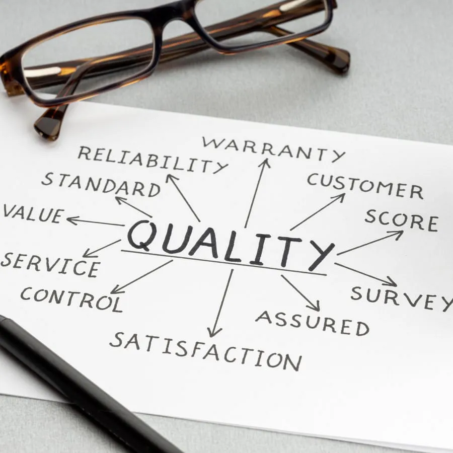 business-quality-concept-2023-11-27-05-08-18-utc